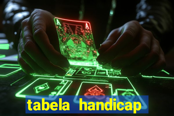 tabela handicap asiatico gols